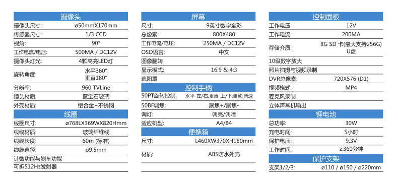 15寸管道內(nèi)窺鏡2.png